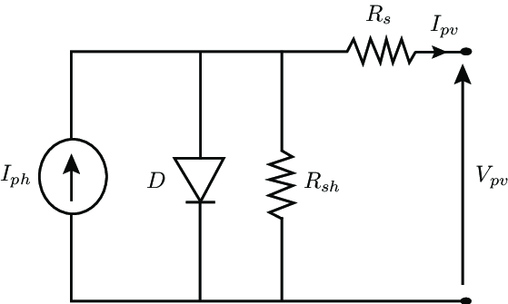 Fig. 2: Crystal lattice of the lithium-manganese electrode On the lithium-manganese electrode the threedimensional arrangement of lithium ions occurs. This circumstance gives the possibility to ensure the high currents of discharge and a good stability of electrode during this discharge.Lithium-ironphosphate positive electrodes showed high operating characteristics. This connected with the fact that they have steadier crystal lattice, capable of passing lithium ions. Unfortunately, this circumstance leads to reduction in the ion mobility of lithium; therefore such electrodes are used relatively recently. Their widespread introduction began after it was possible to create the electrodes, on which the particles of the lithium-ironphosphate they had with size into hundreds of nanometers (particle size one hundred times less than in 3D lithiummanganese storage