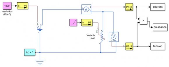 Figure 3: Helmholtz and Lering's measurement of field penetration into a variety of reticle pods with differing degrees of conductivity, from [10]. a) Applied field. b) ABS pod. c) PEI pod. d) Carbon nano tube loaded PEEK pods (two were tested and both were at the limit of detection).