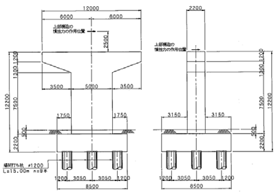 Fig. 6: Analytical model
