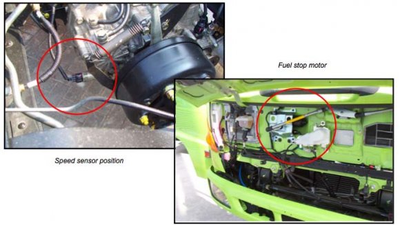 Fig. 5: Route Flat Road Fuel Consumption Test