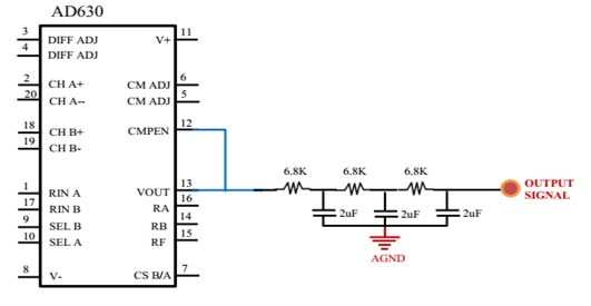 Figure 7: Correlation between T RTC and various quantities