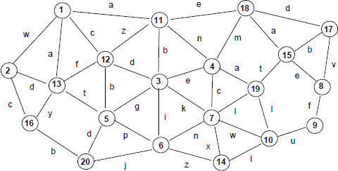 if((hop_node(17); and_parallel( (hop(link(d), node(18)); and_parallel(hop(link(m), node(4)), hop(link(e), node(11)))), (hop(link(v), node(8)); and_parallel(hop(link(f), node(9)), hop(link(e), node(15)))))), output(OK)) b) Dealing with Arbitrary Patterns