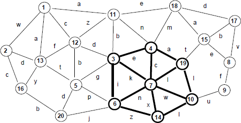 Fig. 16: Matching results for simple patterns with variables