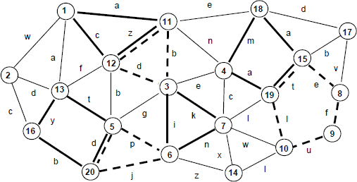 Fig. 21: Some matching solutions for the pattern with variable structure