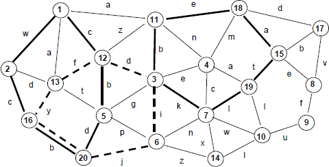Fig. 22: Additional matches for the variable pattern with increased threshold on the number of nodes