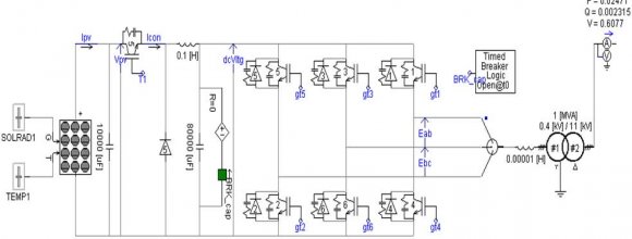 Figure 2.1 shows an ?????? representation of the voltage sag; sag starts when the voltage falls below the threshold voltage ?? ????? (0.9 Pu) at ?? 1 . Sag continues to ?? 2 at which the voltage reaches to a value above the threshold value. Duration of the sag is (?? 2 ? ?? 1 ) and its magnitude is ?? ?????? .