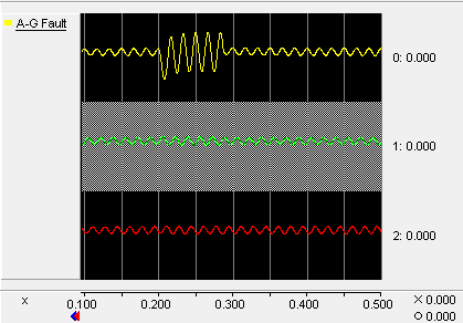 Figure 16: PWM at the entrance to IR 2184