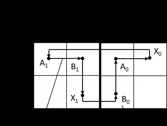 have been performed with polyesters and polyamides characterized by relatively good chain mobility. To distinguish the contribution of physical from chemical processes similar experiments have been carried out with polymers known by their inherent strongly restricted molecular and segmental 2095-2104 (1984). Copyright 1984 John Wiley & Sons, Inc. a) b)