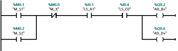 Figure 12: Schematically the formation of polymer chains (Case II) from monomer molecules (Case I) and dissipation of chains into chemically non-bonded repeating units (Case III):-monomer molecules, -polymer chain comprised of chemically bonded segments, -repeating unit. Diffusion mechanism: Case I -"jump-like" (Frenkel), Case II -"snake-like" (de Gennes), Case III: -as Case I.