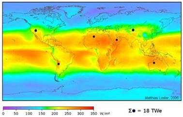 Figure 1: The Solar Irradiation throughout the World
