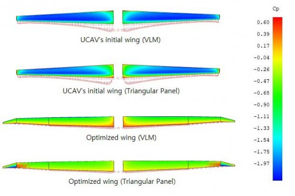 optimized NACA 2315 wing is analyzed at the same flight condition at ? = 2.5 degrees, with wingspan b = 20.4 m, S ref = 10.77 m 2 , and AR = With wetted area S wet = 22.21 m 2 , the parasite drag coefficient acting is C Do = 0.01143.