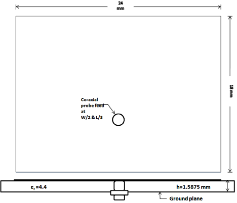 . The routines for this purpose are Stepper f and stepper b. The routines display and command are used in conjunction with LCD display. Program for a stepper having connected at p2 (from p2.0 to p2.3) & to show v v v II Version I