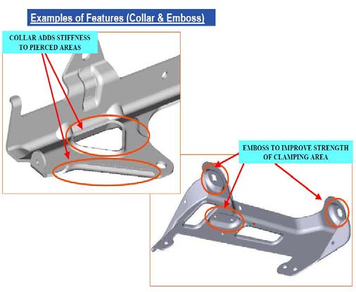 Figure 4.3 has shows the graph result of T-bar (tb) type of stiffener panel on the load applied against deflection has proved the deflection of stiffener. The Tbar result shows that the ultimate load of structural body is a 4089.146 kN. The percentage of successful of damage body required 5.12 % in area of deflection.