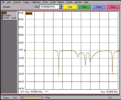 Fig .9:Antenna 1   