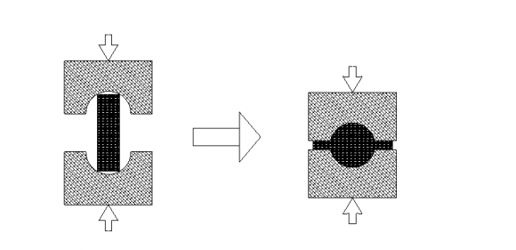 Figure 4 : Variation of Exhaust Gas Temperature with Un-heated & pre-heated Neat Vegetable oil and Emulsion
