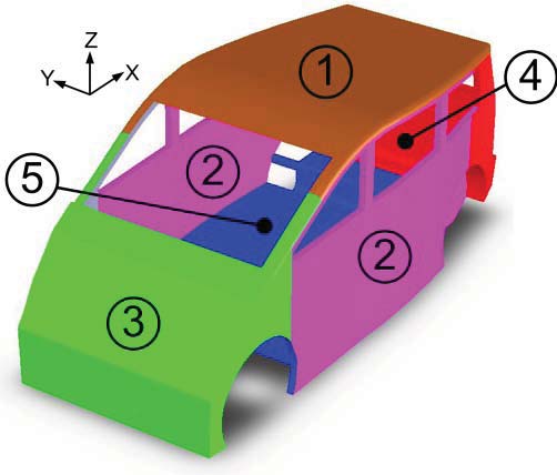 Figure 1 : Design volume The results of the topology optimisation study is illustrated by Figure 2.