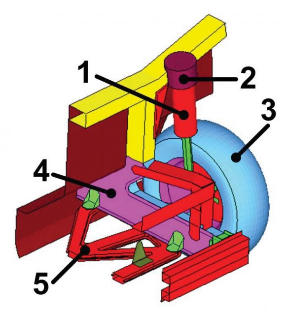 Development of Front End Crash Structure for Lightweight Hybrid Electric Vehicle Global Journal of Researches in Engineering Volume XII Issue III Version I Journals Inc. (US)