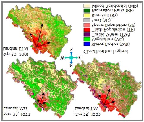 Number of pixels in training and test fields used in the classifications Land use/cover classification-An introduction review and comparison Global Journal of Researches in Engineering Volume XII Issue v v v v I Version I