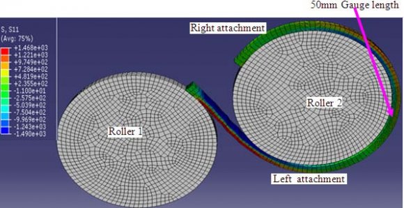 Figure 12 : Fractured numerically and experimentally RBS specimens after tensile testing.
