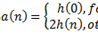 Fig.8 : Magnitude response of the 2-D low-pass filter using T1 transformation