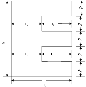 Figure 2 : Geometry of proposed E-shape antenna