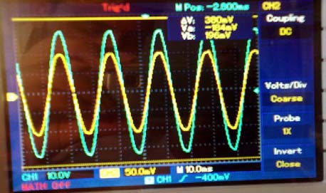 in an inductive load of 0.5hp motor is ON, as shown in there is phase delay in between current and voltage signals, as shown in Fig 14:Microcontroller senses the delay produced by the load, and according to the delay, it inserts the desired value of capacitor to improve the power factor of the system.