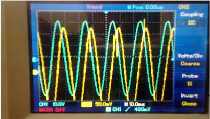 Fig. 15The load monitoring of 0.5HP load is shown