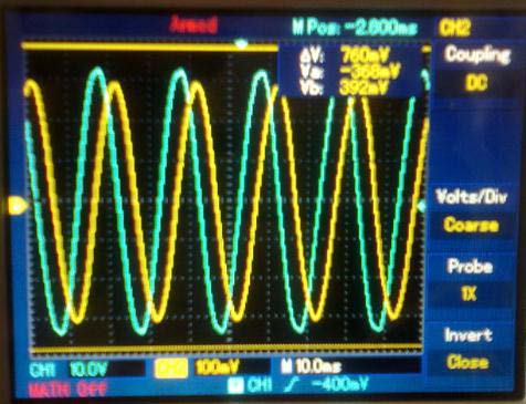 Fig. 20The load monitoring of 1Hp load is shown in Fig:21