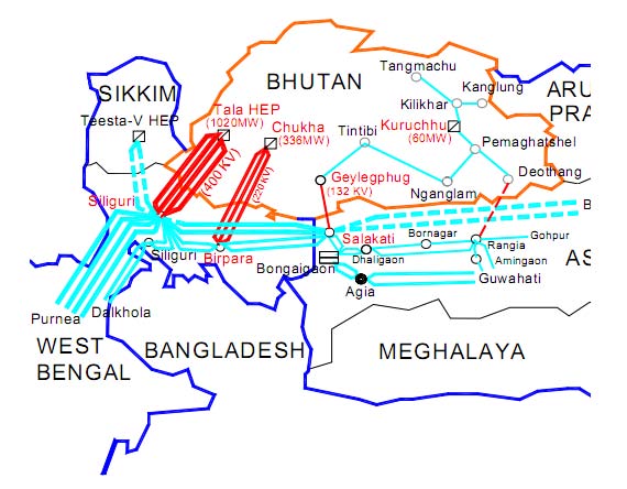 Fig. 6 : Single line diagram of India and Sri Lanka proposed power grid interconnection [10].