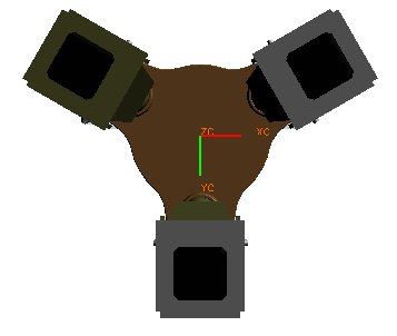 Fig. 6 : Turbulent intensity contour