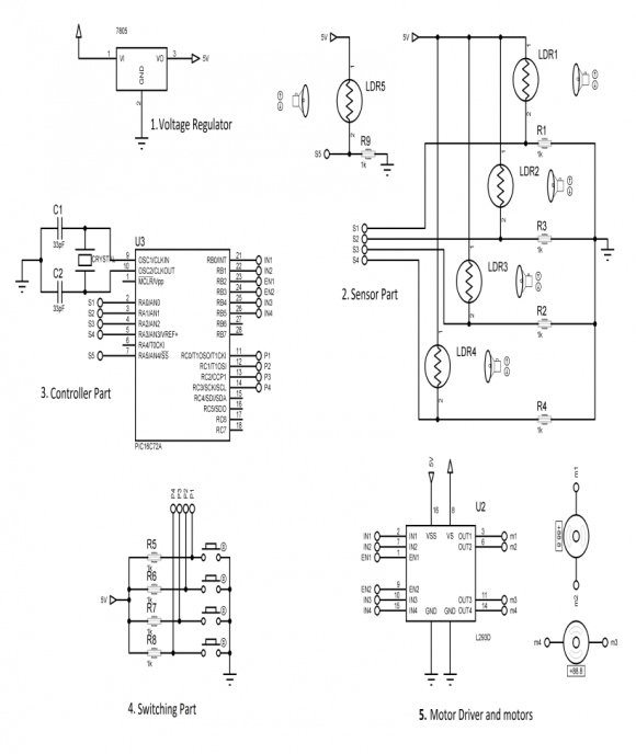 Fig. 6 : Practical view solar Tracker by Using ADC of Microcontroller Simulation view in MATLAB: