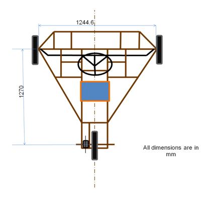 Figure 5 : Pneumatic Motor expand their use to the transportation industry.Pneumatic actuation is commonly used in industrial and commercial applications for its low cost, compact size, high power-to-weight ratio, reliability, and low maintenance. In many cases, these characteristics make it preferable over electric actuation, especially when a supply of air is readily available. The major limitation of classic pneumatic actuators, rotary or linear, has been their reduced precision in controlled motion. This is mainly caused by air compressibility and friction in the valve and actuator, which make the pump-lineactuator dynamic system highly nonlinear. Novel hardware and pneumatic servo control solutions have been proposed to cope with these problems, and impressive results have been achieved in force control and speed regulation. Nevertheless, these complex solutions require special care, and so most practical applications are still limited to unregulated pneumatic motion. However, pneumatic motors must overcome inefficiencies before being seen as a viable option in the transportation industry.Rotary Vane Air motors feature durable construction with precision heavy-duty bearings throughout, and multiple blade rotors for smooth power. There is a wide range of speeds and torques as well as a choice of foot, face, or flange mounting. These motors require air line lubrication for long, trouble-free service. Mount the lubricator as close to the motor as possible. These motors perform satisfactorily in high temperature