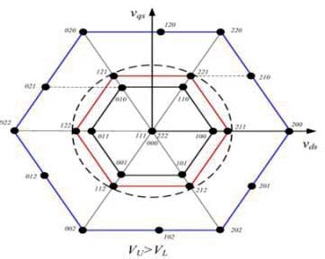 Fig.