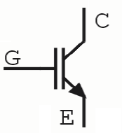 Figure 4 : Harmonic Spectra of an Inverter