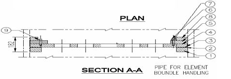 Figure 5 : Section of Filter sheet