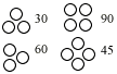 Figure 7 : Neoprene Rubber > Biaxial Test Data