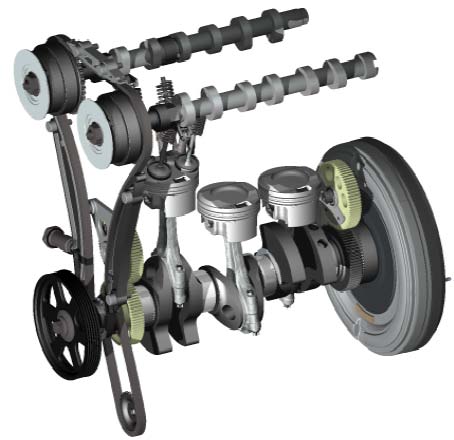 Figure 3 : Failure occurred area of crankshaft (i)