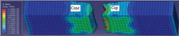 These results indicate that the predicted force-displacement responses of the wire are independent of the values of the shear, ductile and PMP fracture modeling parameters prior to the fraction initiation. The values of the shear, ductile and PMP fracture modeling parameters only affects the displacement at which fracture initiation occurs. As shown in Figures2-4and as presented in Figure5, the force displacement curves predicted by the simulations conducted with the shear fracture modeling parameter combinations A-D, ductile fracture modeling parameter combinations E-H, and PMP fracture modeling parameters I-L agree with experimental curve and only differ from the experimental curve in their displacement at fracture. As shown in Figure5, the simulations conducted with the shear parameters combination B, ductile parameters combination F and PMP parameters combination L predicted fracture initiation points that are the closest/approximately equal to the experimental fracture point. Consequently, the shear fracture modeling parameters combination B, ductile fracture modeling parameters combination F and PMP fracture modeling parameters combination L represent the appropriate or calibrated fracture modeling parameters combinations for the prediction of the tensile fracture behavior of the wire. Thus, on the basis of adjudging the ductile fracture models' appropriateness (applicability