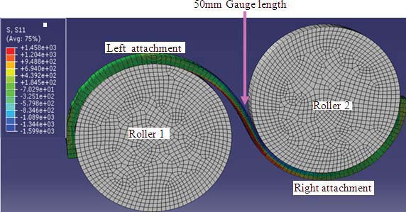 Figure 5 : Deformed shape showing longitudinal axial stress distribution in specimen during reverse bending process simulation