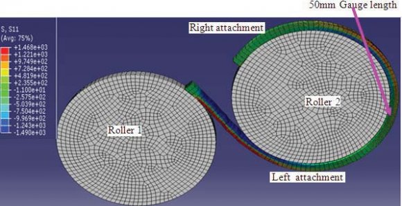 Figure 6 : Longitudinal axial stress and equivalent plastic strain distributions and through-thickness profiles in wire after reverse bending process simulation