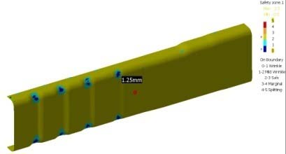 Figure 13 : Complete 3D femur model III.