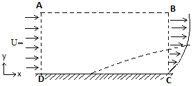 Figure 1 : TOP:Cross section of one of the 50 MW Francis runners for Vinstra Power plant operating at 420 m net head.. The runners had 15 full length blades and 15 splitter blades (The outlet edge of the splitter blades is shown by dotted lines). BOTTOM: Cross section of a casted heavy Francis turbine (left) and a modern high head turbine with welded runner and spiral casing (right)ii. The performance of high head Francis turbines