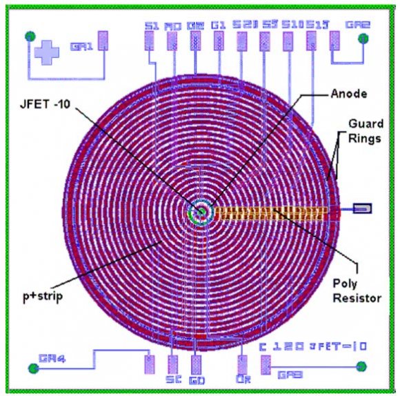 Fig. 1 (c) : Photograph of the completely fabricated SDD with in-built JFET. III. Fabrication Of Sdds & Low-Noise Jfets a) Fabrication Objectives
