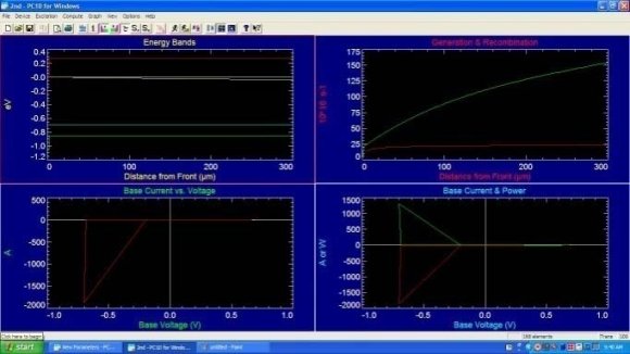 Figure 10 : Simulation Result of Instruction Decoder c) Register File Since 16 registers are present, 4-bit address 's' is used to select one of the registers. LOAD 'l' and ENABLE 'e' inputs act as control signals and 'din' acts as the data input to the register file.