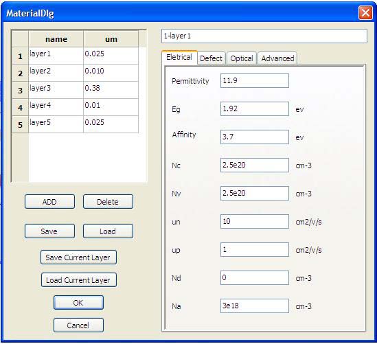Figure 11 : Simulation Result of Register file d) Memory Components Accumulator, Temporary register, ALU result registers, Data Bus Buffer register are the memory components used in this design. The memory components are controlled buffer registers with two control signals LOAD 'l' and ENABLE 'e'.