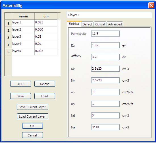 Figure 12 : Dialog box for material configuration in WxAMPS polarization effect. As it is not possible to have visualization of the constituent layers, WxAMPS simulator was used to visually investigate the layer architecture to configure layer parameter individually.Figure-12 shows a sample layer parameter configuration option in WxAMPS.WxAMPS follows the Maxwell's equations that