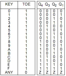 Figure 8 : Robot 1 Transmitting Figure 9 : Robot 2 Receiving