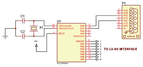 Figure 3 : The Low voltage -High Voltage Circuit A 12V DC relay was used in the circuit. The transistor Q1 was used as driver to the relay. Diode D1 was used as protection of the transistor during the switching off of transistor. The value of transistor depends on the coil current of the relay. A 9013 general purpose NPN transistor was used in the circuit. The relay coil resistance was 120 ohms.