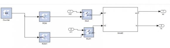 Figure 5.5 : QAM Output Observing the output carefully, it is seen that the signal is repeating after certain intervals (16 Frames) as shown by square.