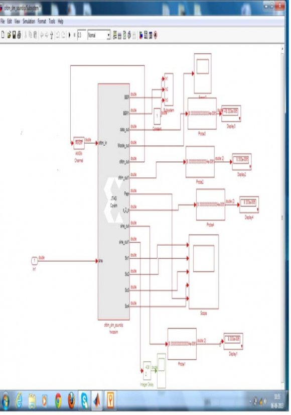 Figure 5.6 : project status report a) Project Status Report The following diagram shows the project status report which includes details like: Project file name, target device, product version etc.[20] b) RTL Schematic